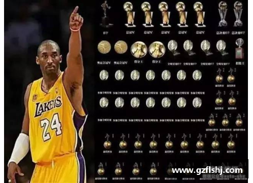 NBA关怀行动：共建未来，奉献爱心