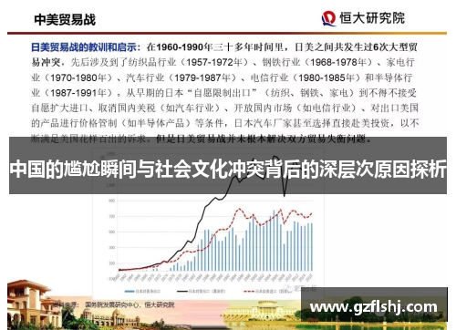中国的尴尬瞬间与社会文化冲突背后的深层次原因探析